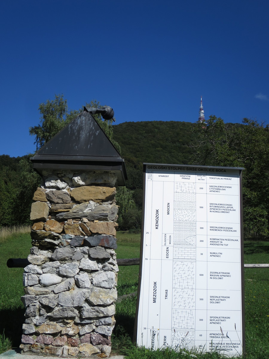 Geološka sestava tal je nazorno prikazana ob planinski koči.