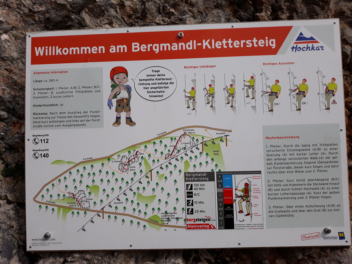 Bergmandl