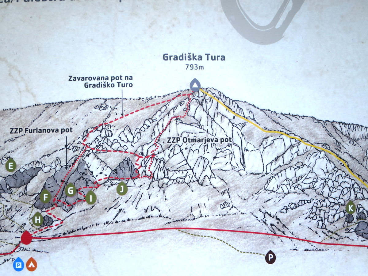 Potek ferate in deli plezališča so označeni na tabli